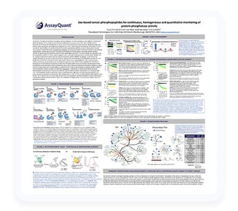 AssayQuant-Phosphatase-Continuous-Assays-in-Profiling AssayQuant-Phosphatase-Continuous-Assays-in-Profiling